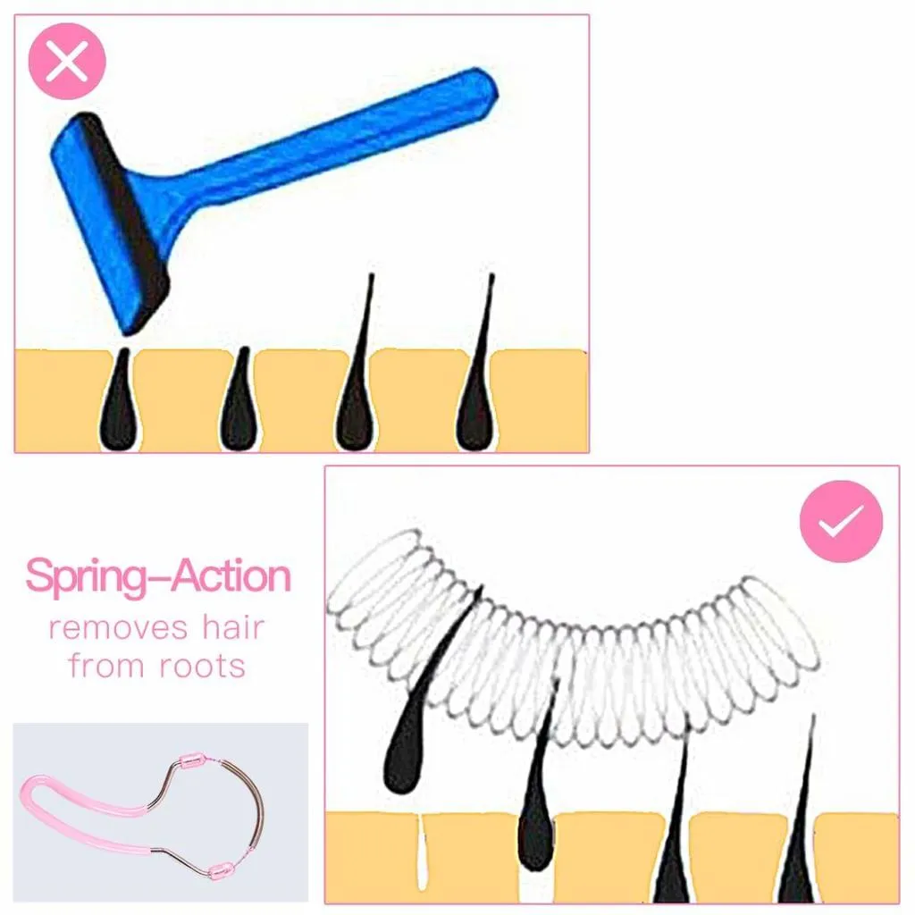 SonJoy Gesicht Haarentfernung Gesichtshaar Epilierer Gesichts Enthaarung Epiliergerät Damen – Bild 2