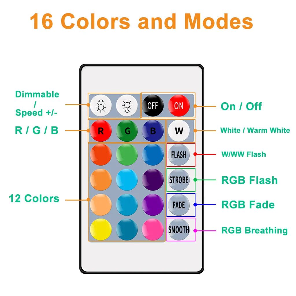 PMS 5W E27 LED Glühbirne Dimmbar RGBW Lampe Licht Birne Leuchtmittel Mit Fernbedienung – Bild 6