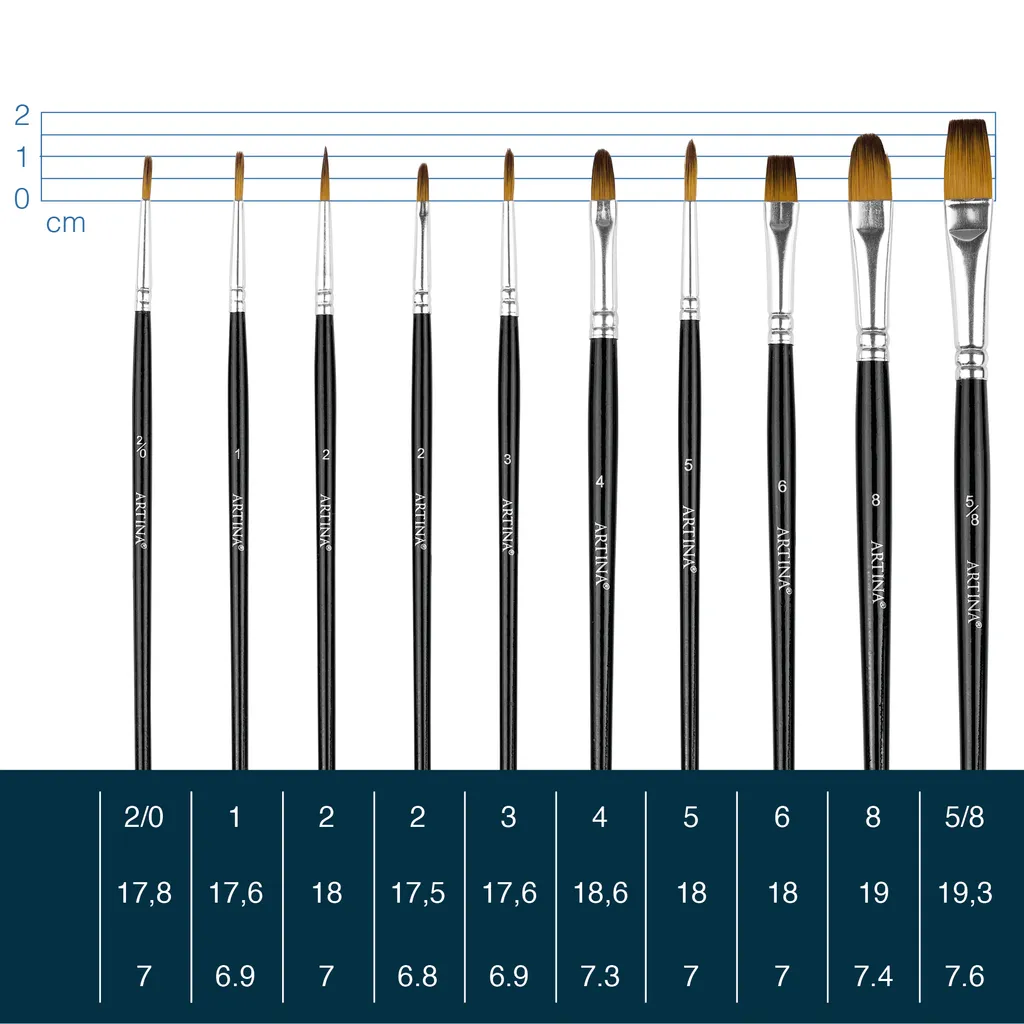 Artina Acrylfarbenset Mit 4 Metallic Acrylfarben Bergamo (27tlg) – Bild 5