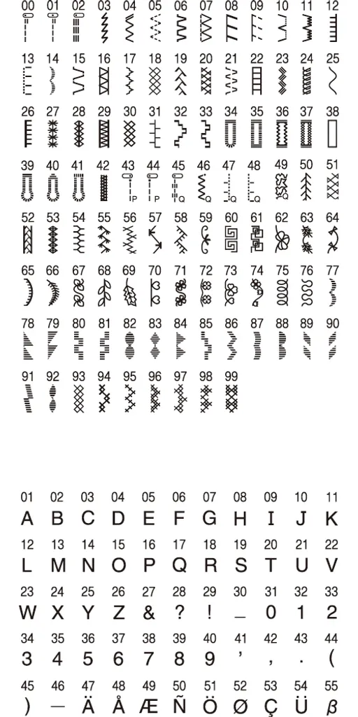 Nähmaschine Brother FS100WT 100W – Bild 7