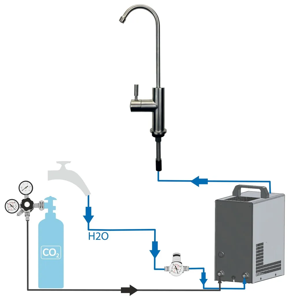 BieTal® Tafelwassergerät Wassersprudler Sprudelwasseranlage Mit Zapfstelle Und Zubehör - Wasserhahn Ohne Wasserfilter – Bild 3