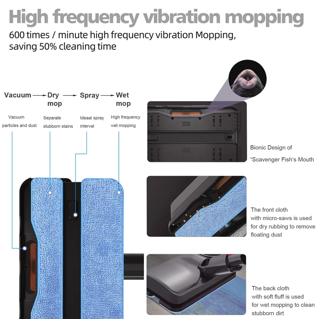 Topchances Elektrischer Moppkopfaufsatz Für Dyson Staubsauger V7 V8 V10 V11 Elektromoppaufsatz, Staubsauger Teile – Bild 4