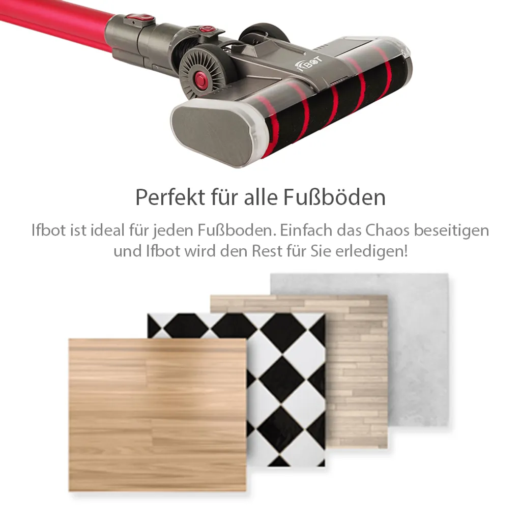 IFBOT 4 In 1 Akku Staubsauger I201 Kabellos Handstaubsauger, Bürstenlos Motor Mit HEPA Filter, 20KPa, 250W, Beutellos, 0,8L, 35min, Touchscreen, LED Elektrobürste, 1,8kg Leicht, 3 Reinigungssprogramme Perfekt Für Hartboden Teppich – Bild 4
