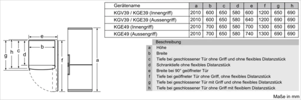Bosch Serie 6 KGE49AICA Kühl-Gefrierkombinationen - Edelstahl – Bild 15