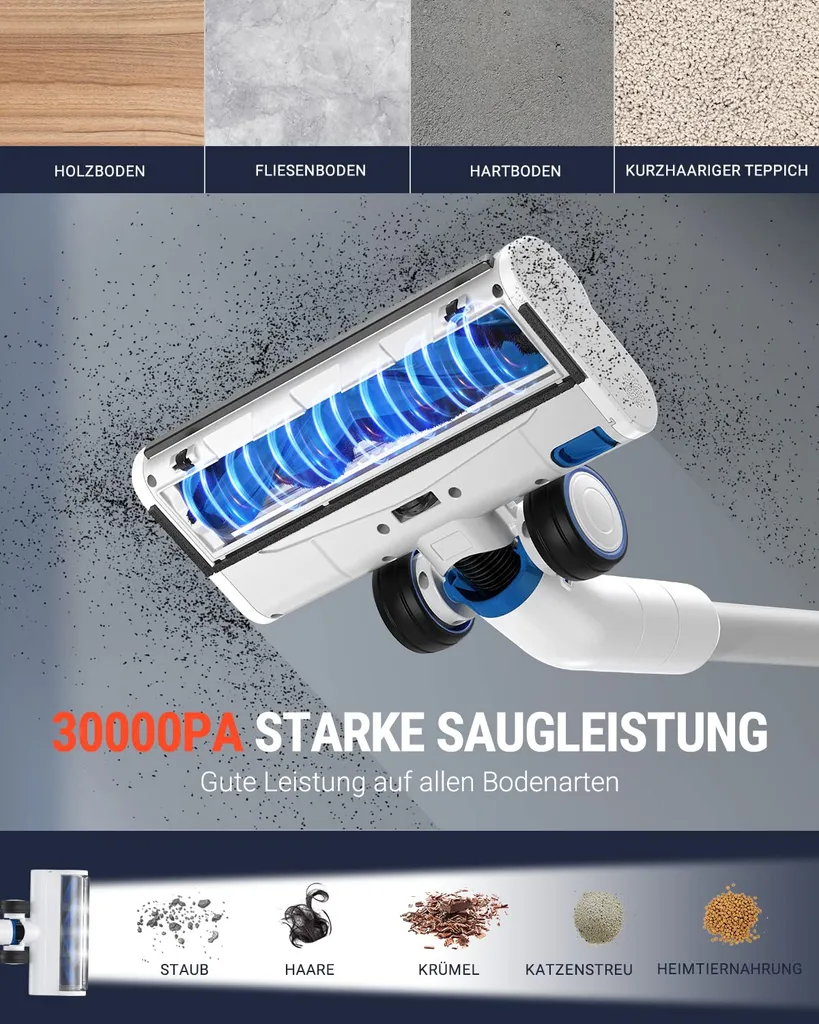 Xiaomi OSOTEK S9 Pro Akku Kanellos Staubsauger 30Kp, Handstaubsauger Mit Tierhaardüse, LED Leuchten, LED Display, Für Hartböden, Teppiche, Tierhaare – Bild 4