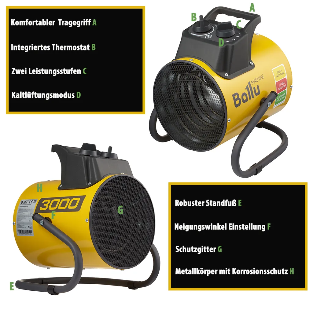 Ballu Elektro-Heizlüfter PE2-3 / 3000Watt Elektroheizer Elektroheizung – Bild 5