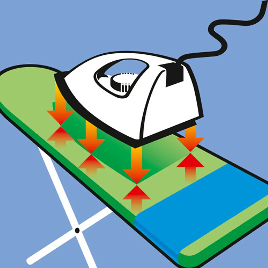 Wenko Bügeltischbezug Bügelbrettbezug Brett Air Comfort L – Bild 9