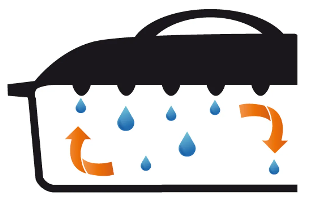 GSW Gusseisen Ovaler Bräter Blue Magic 33x26 Cm / 6,4 Ltr., 717328, Gusseisenca. 6,4 L – Bild 2