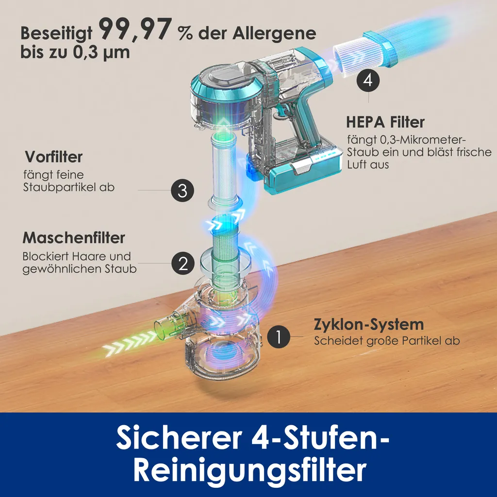 Tineco A11 Master 2 In 1 Akkustaubsauger Mit Zwei Akkus, Schnurloser Handstaubsauger Mit 22KPa Starker Saugleistung – Bild 7