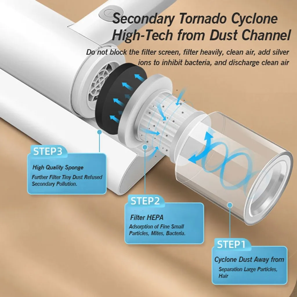 Jefety Milben-Handstaubsauger Mit UV-C Licht,Kabellos Startseite Matratzen Bett Staubsauger Milben Entferner Autosauger Haushaltsfilter 300W – Bild 3