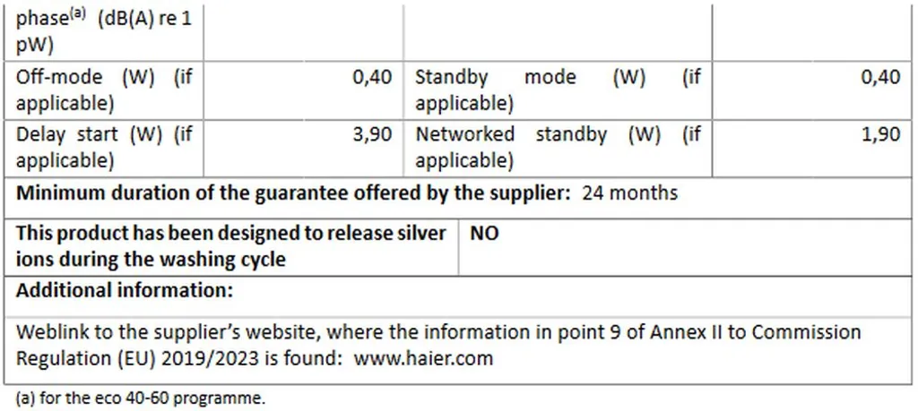 Haier HW100-B14959U1 Waschmaschine Frontlader 10kg Dampf AquaProtect – Bild 8