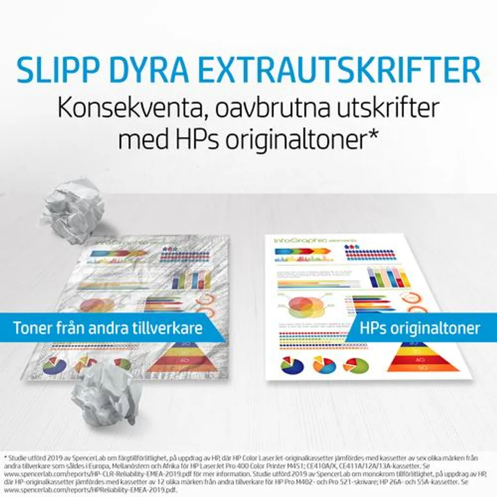 HP 201X - 2300 Seiten - Cyan - Magenta - Gelb - 3 Stück(e) – Bild 14